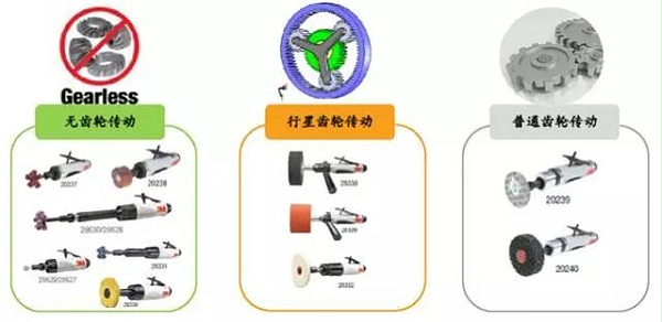 速耐打磨机