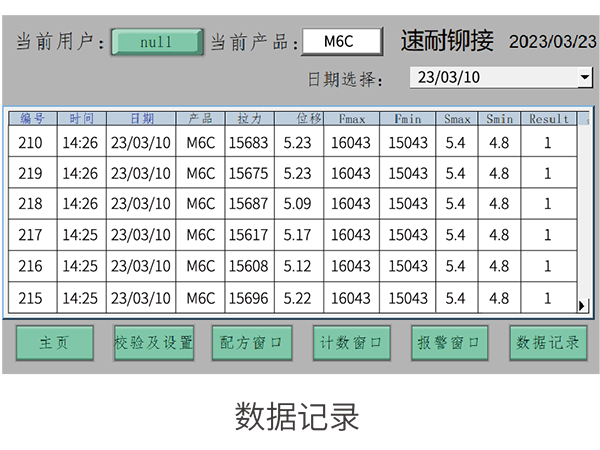 过程监控铆钉枪 SN-B02C