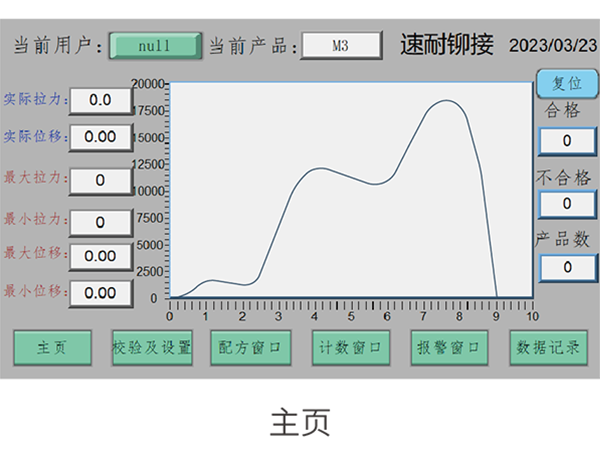 过程监控铆钉枪 SN-B02C