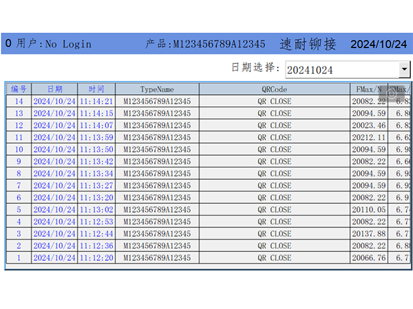 电动伺服监控拉铆枪 SN-R02D
