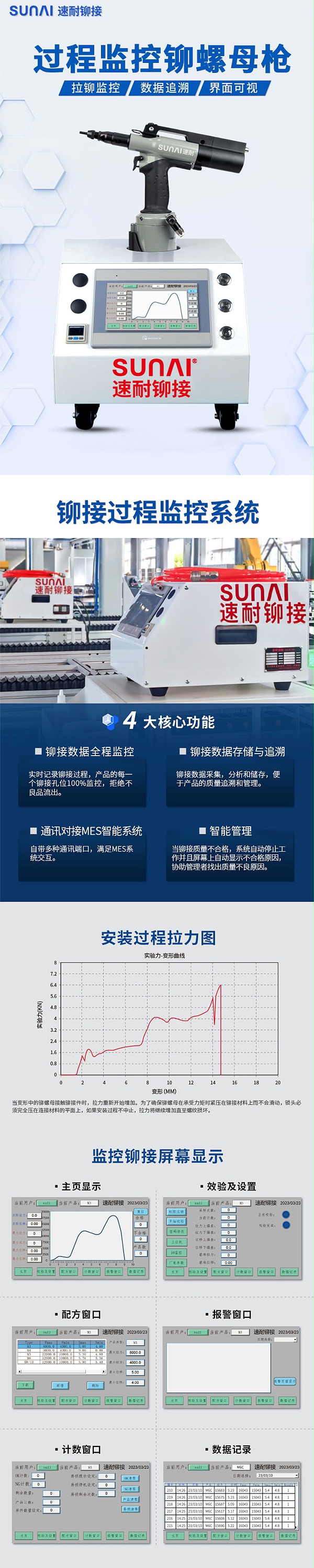 过程监控铆螺母枪