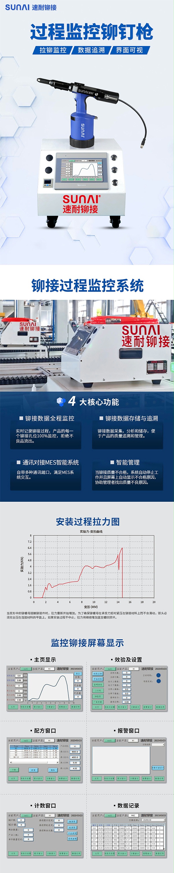 过程监控位移铆钉枪