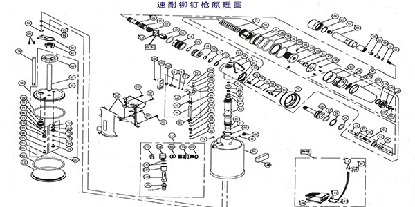 铆钉枪原理图解[速耐铆钉枪品牌]