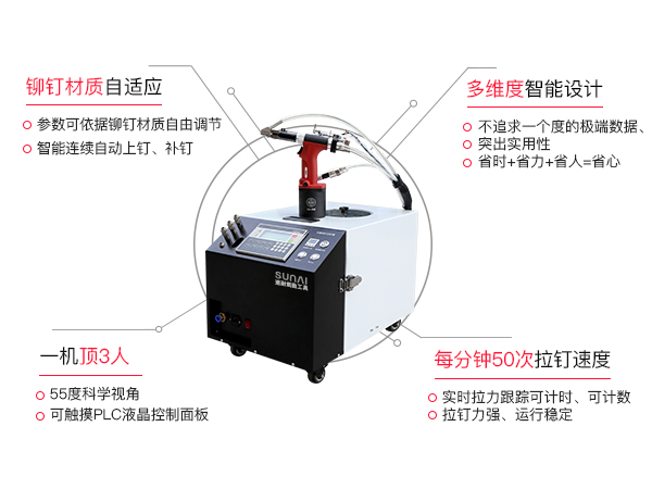 速耐全自动铆接设备