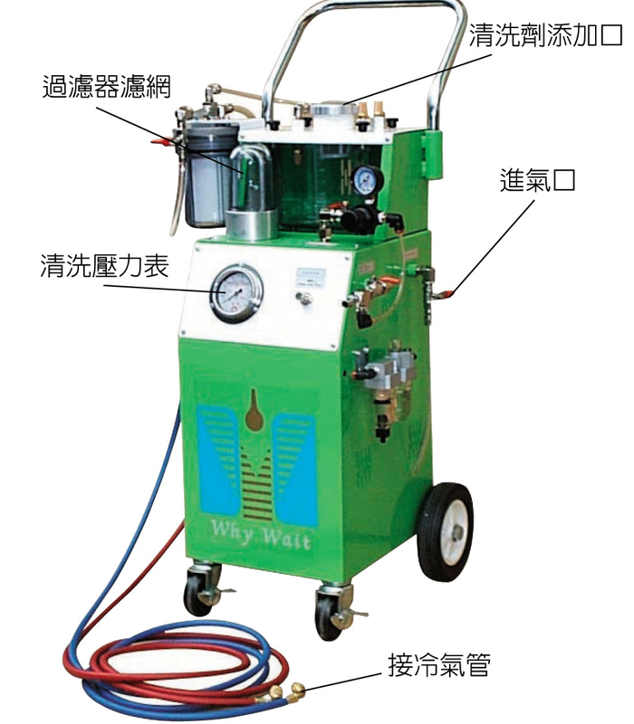 台湾速耐气动冷气系统清洗机
