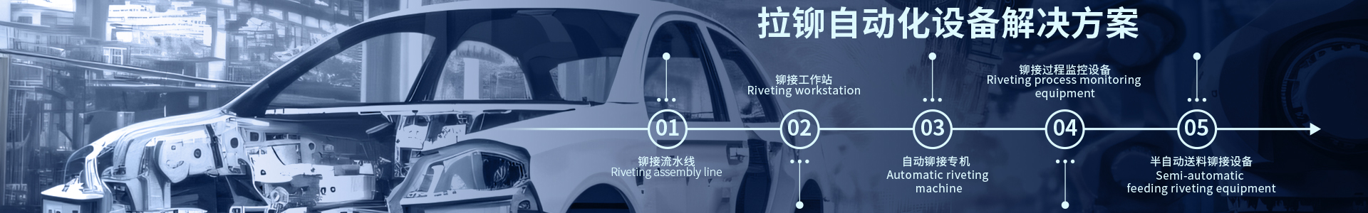自动拉铆设备解决方案