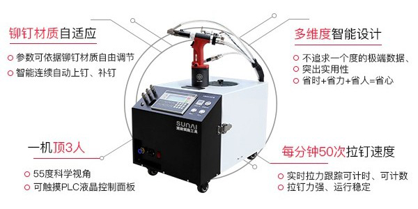 铆接机厂家可以服务于哪些行业[速耐铆钉枪]